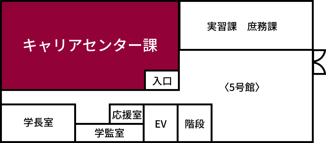 キャリアセンター場所